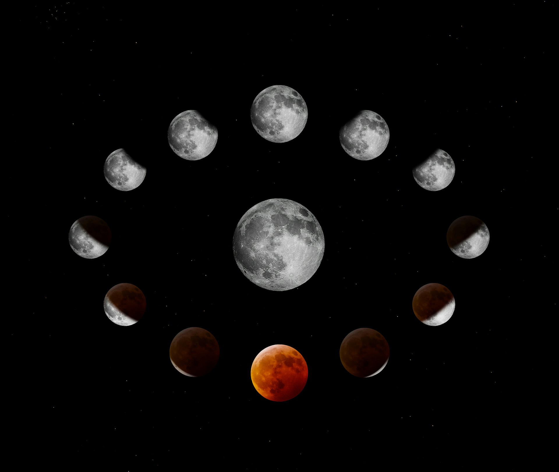 13 moons